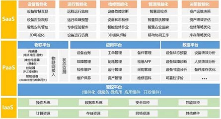 璞華大數(shù)據(jù)多項目入選省首批新基建技術(shù)目錄，以數(shù)據(jù)技術(shù)服務(wù)驅(qū)動產(chǎn)業(yè)升級